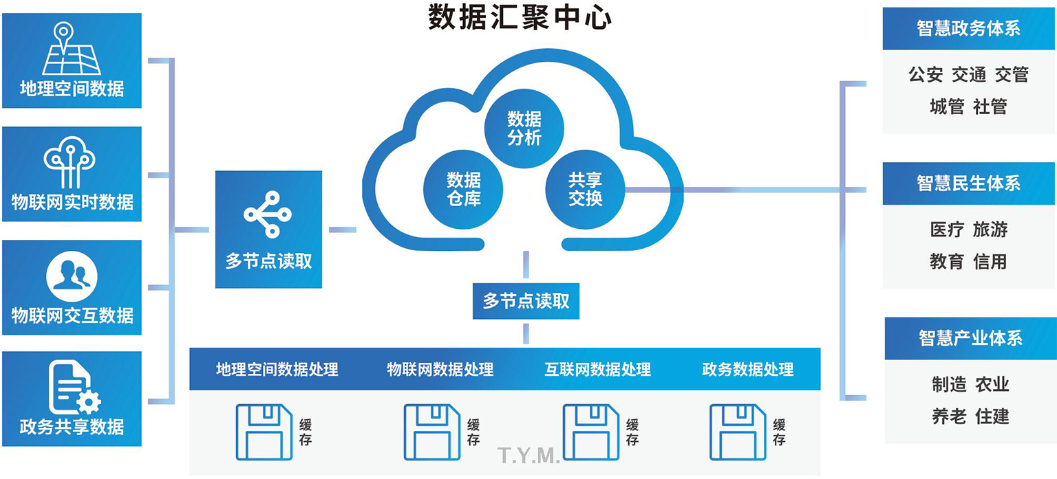 2024新澳门正版资料完整版